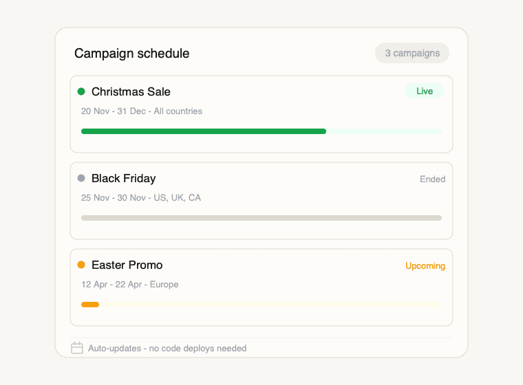 BannerFlex campaign schedule screenshot